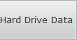 Hard Drive Data Recovery Kamloops Hdd